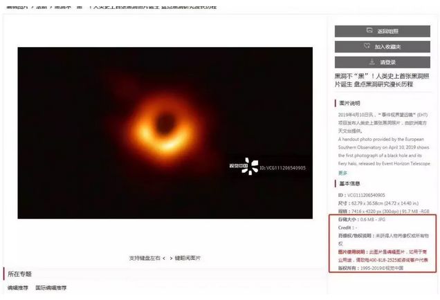 黑洞火了,视觉中国凉了.