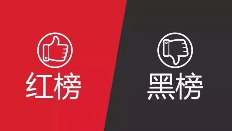 黄石发布2019年第一批信用红黑榜，看看都有谁……