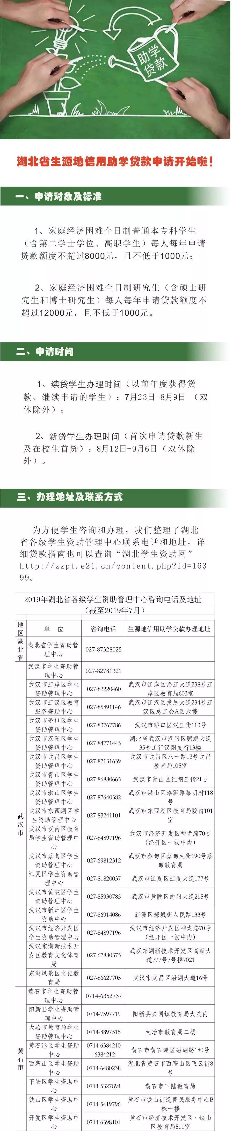 学生资助银行流水怎么打印 www.cnhubei.com