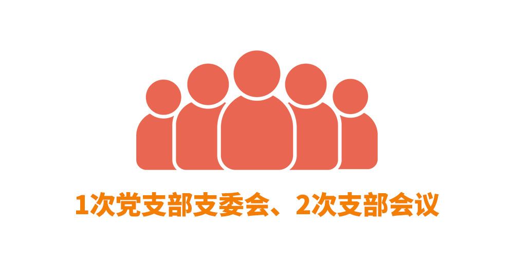 团中央:90个检视问题背后的决心与勇气