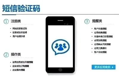 为什么验证码泄露钱就会被转走呢