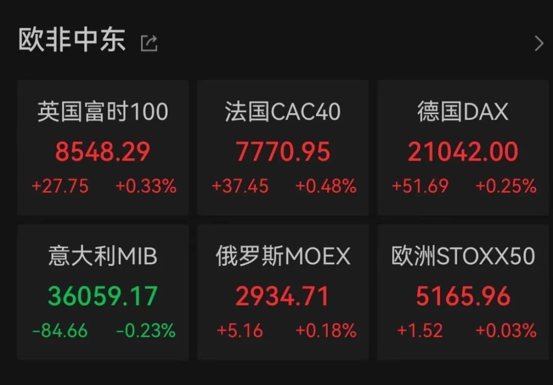 深夜突发，暴跌！